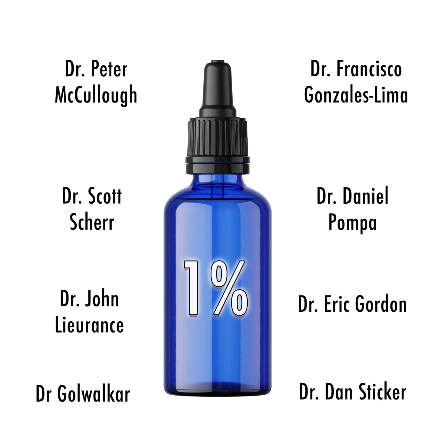 1% Methylene Blue 50ml dropper bottle with list of expert endorsements