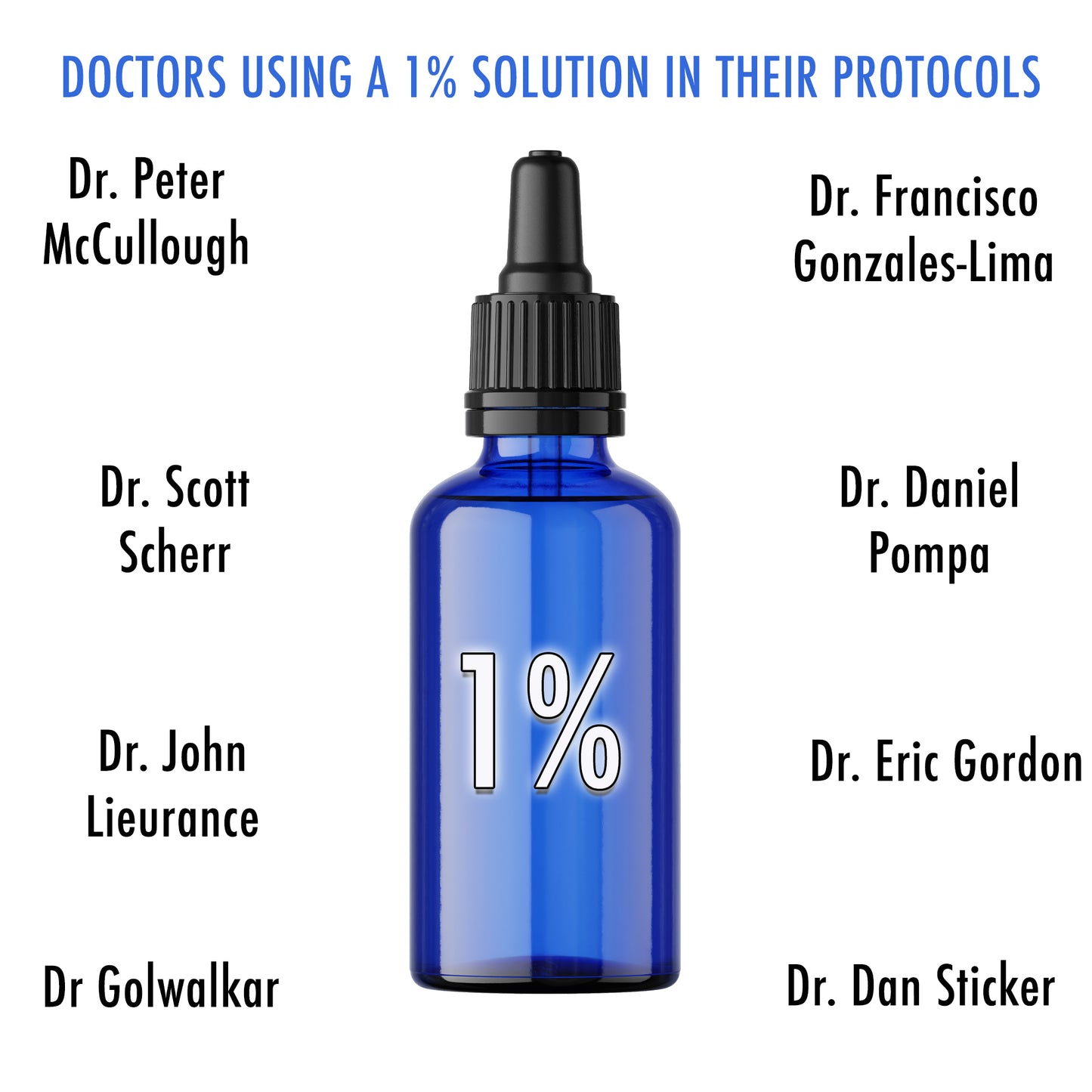Methylene Blue 1% – Used in protocols by trusted medical doctors. 50ml