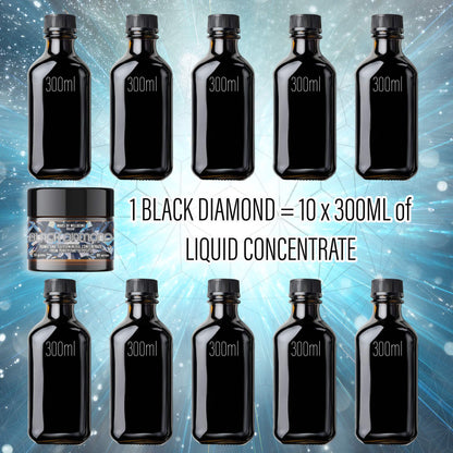 10 bottles of humic acid liquid equals one jar  of Black Diamond humic and fulvic mineral concentrate – bulk value pack for long-term wellness or family use