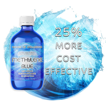 250ml Methylene Blue bottle with text highlighting better value and cost-effectiveness for long-term use
