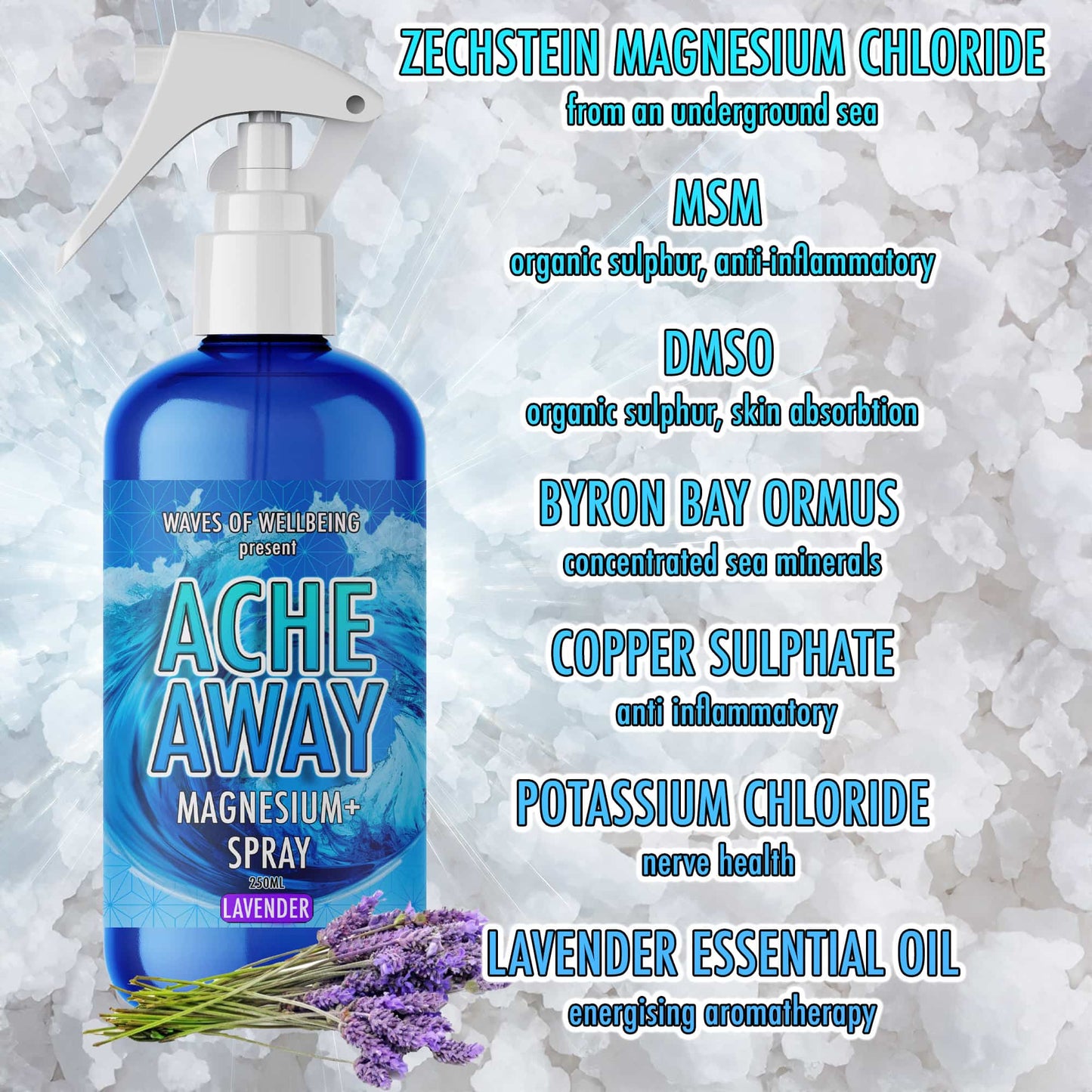 Ache Away Lavender Spray Ingredients and Benefits – Relieves Cramps, Boosts Magnesium, Soothes Muscles