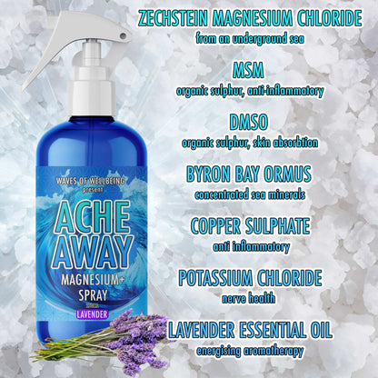 Ache Away Lavender Spray Ingredients and Benefits – Relieves Cramps, Boosts Magnesium, Soothes Muscles