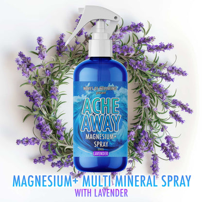 Ache Away Lavender Spray Posed with Fresh Lavender Flowers – Natural Relief and Relaxation