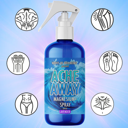 Ache Away Lavender Spray Posed with Fresh Lavender Flowers – Natural Relief and Relaxation