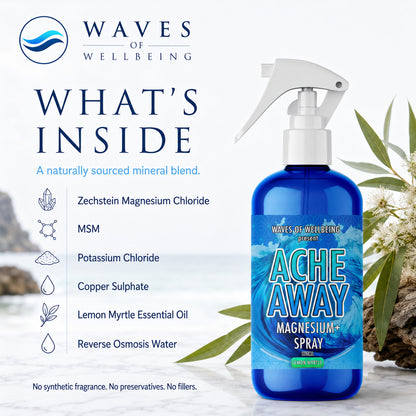 Ache Away Lemon Myrtle ingredients including Zechstein magnesium chloride, MSM and lemon myrtle essential oil