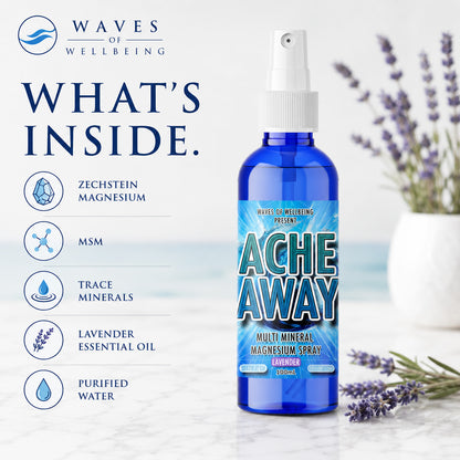 Waves of Wellbeing Ache Away 100ml Lavender — Zechstein magnesium, MSM, trace minerals, lavender essential oil, purified water