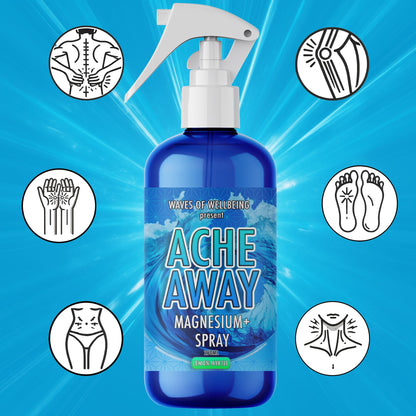 Ache Away Lemon Myrtle Spray – Icon Overview of Mineral and Essential Oil Benefits