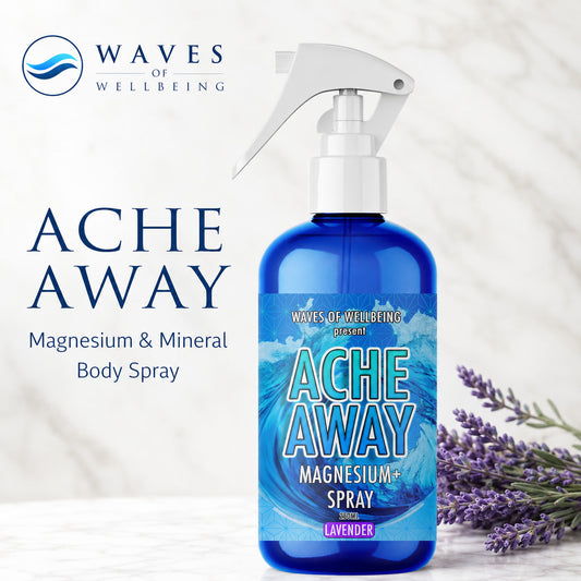 Waves of Wellbeing Ache Away Lavender magnesium and mineral body spray, 250ml