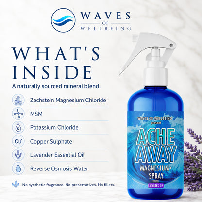 Ache Away Lavender ingredients including Zechstein magnesium chloride, MSM and lavender essential oil