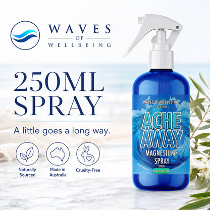 Waves of Wellbeing Ache Away Lemon Myrtle 250ml magnesium spray, naturally sourced