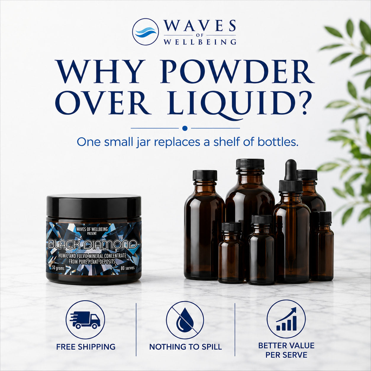 Comparison of Black Diamond powder jar against a row of liquid concentrate bottles
