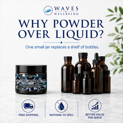 Comparison of Black Diamond powder jar against a row of liquid concentrate bottles