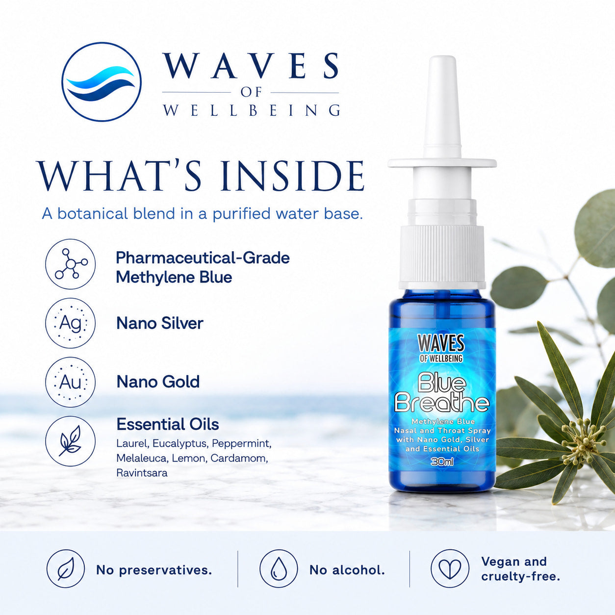 Waves of Wellbeing Blue Breathe nasal spray ingredients including Methylene Blue, nano silver, nano gold and essential oils