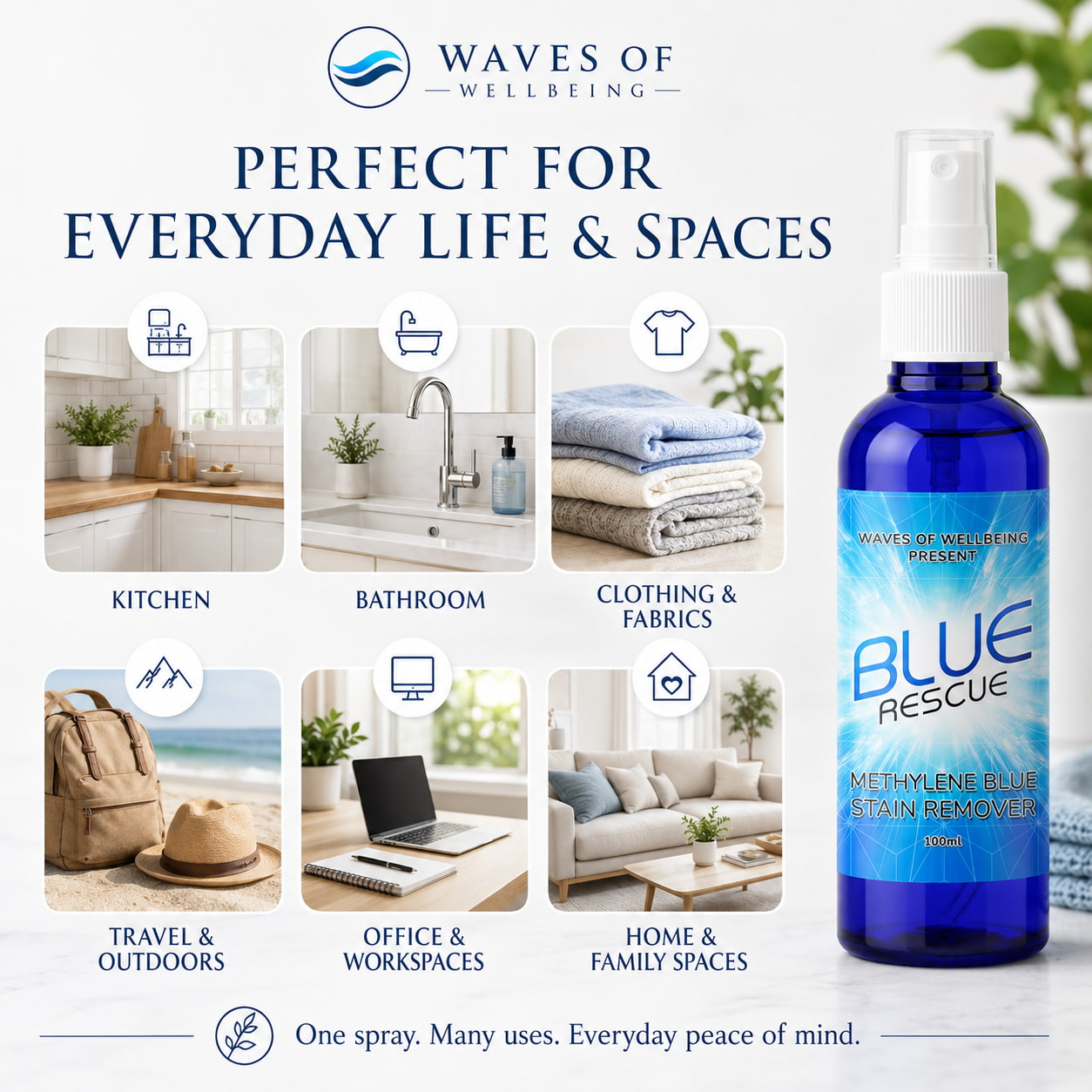 Waves of Wellbeing Blue Rescue perfect for kitchen bathroom clothing travel office and home surfaces