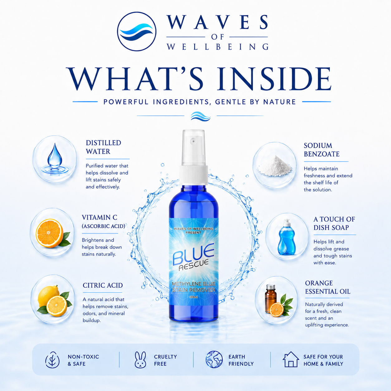 Waves of Wellbeing Blue Rescue ingredients - distilled water vitamin C sodium sulphate citric acid orange oil