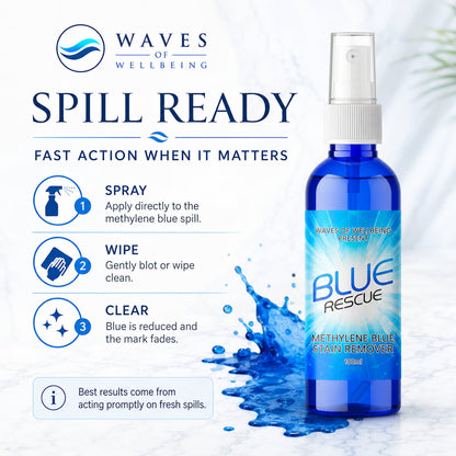 Waves of Wellbeing Blue Rescue spill ready - spray wait wipe fast action methylene blue stain remover
