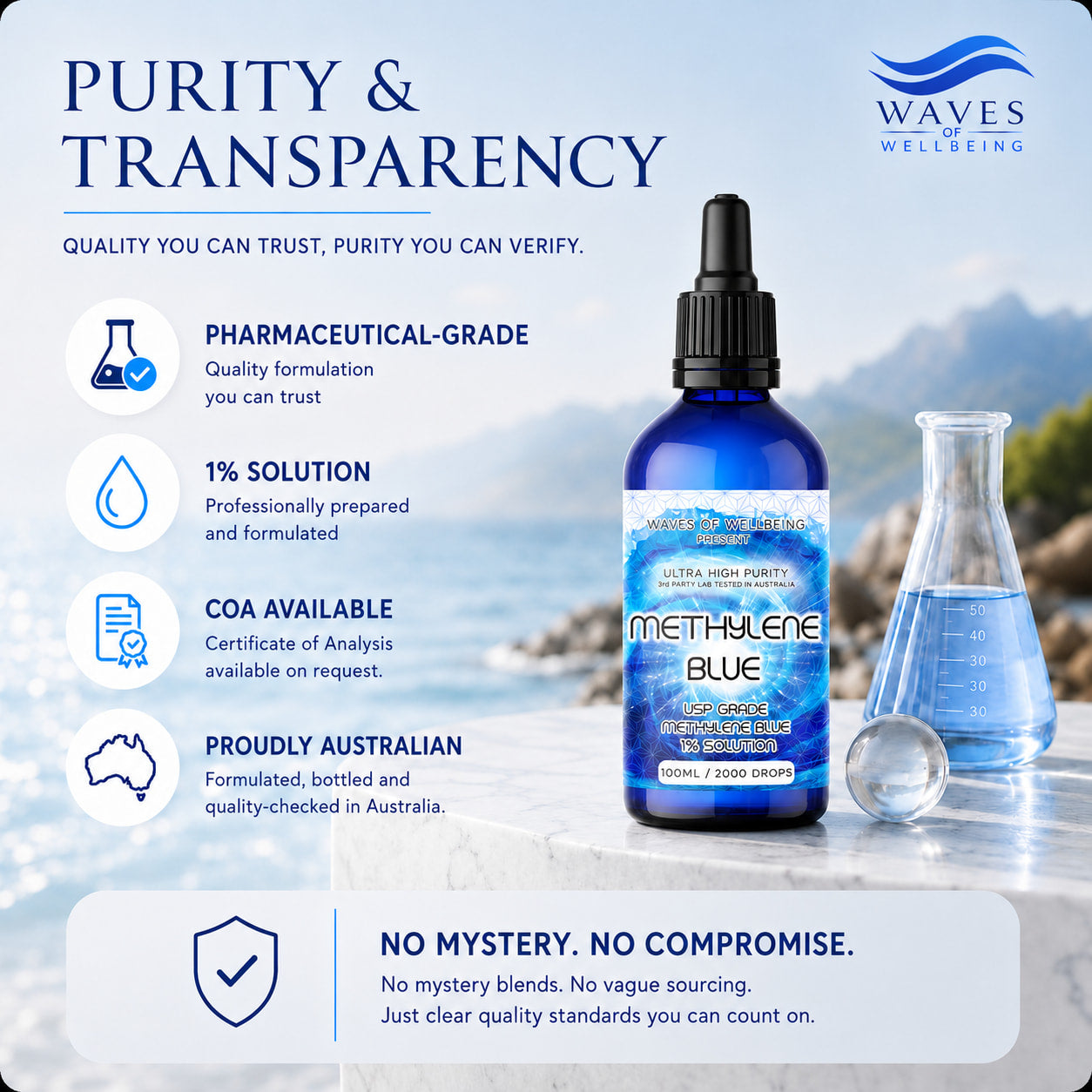 Waves of Wellbeing Methylene Blue 100ml purity and transparency quality icons with Certificate of Analysis