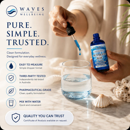 Hand using dropper to add Waves of Wellbeing Methylene Blue 100ml to a glass of water