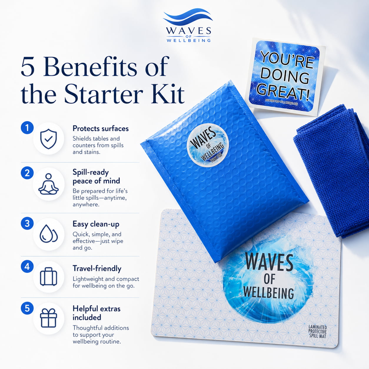 Waves of Wellbeing starter kit with blue mat, cloth, and motivational card on a white background