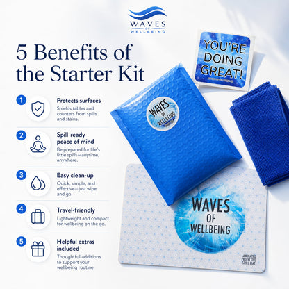 Waves of Wellbeing starter kit with blue mat, cloth, and motivational card on a white background
